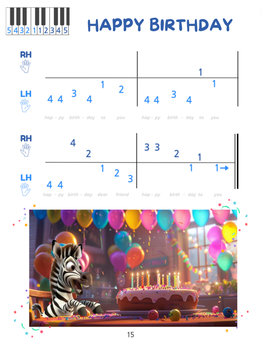 Level 3: Playing Songs using Two Hands Ebook